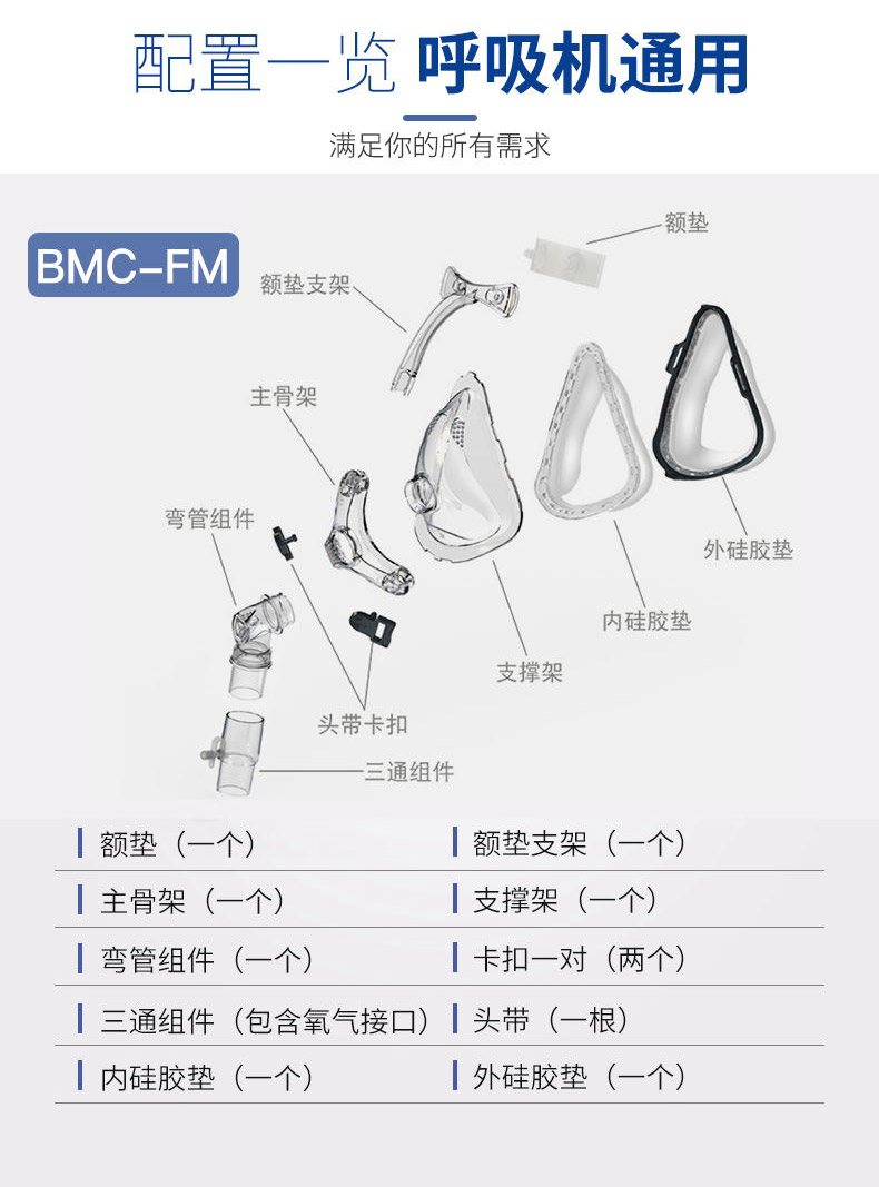 呼吸机面罩使用方法图图片