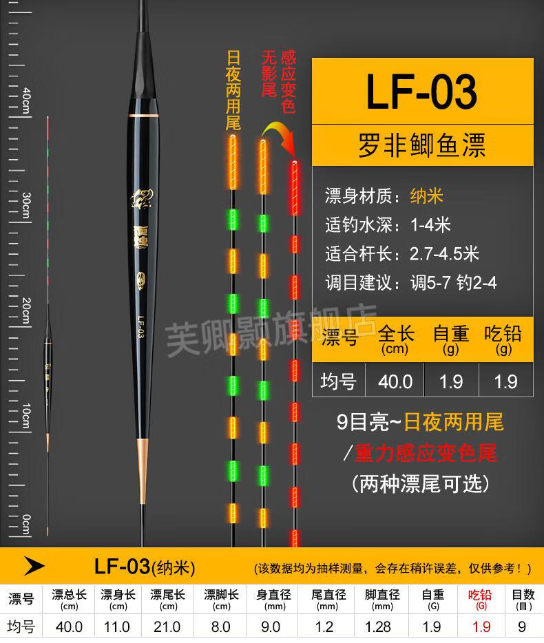 浮漂短腳電子漂羅飛日夜兩用細長身魚漂同款lf04吃鉛24g咬鉤變色款