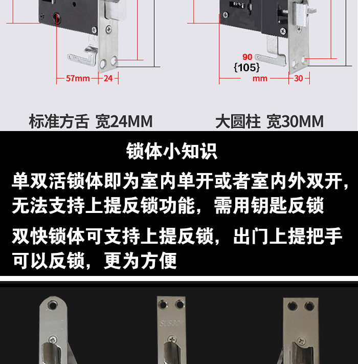 防盗门配件名称及图片图片