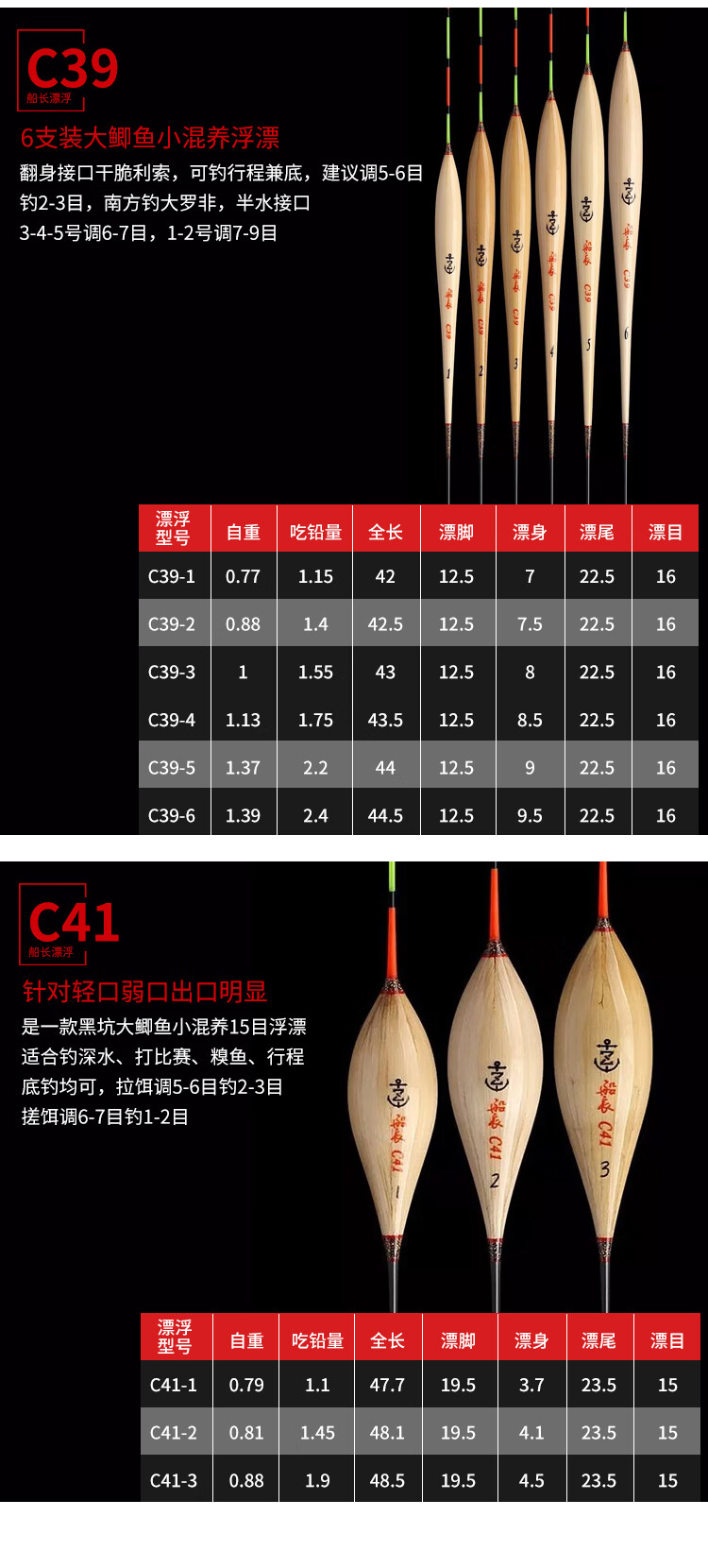 船长浮漂芦苇手工鲫鱼鲤鱼罗非漂黑坑休闲大棚底钓c281号