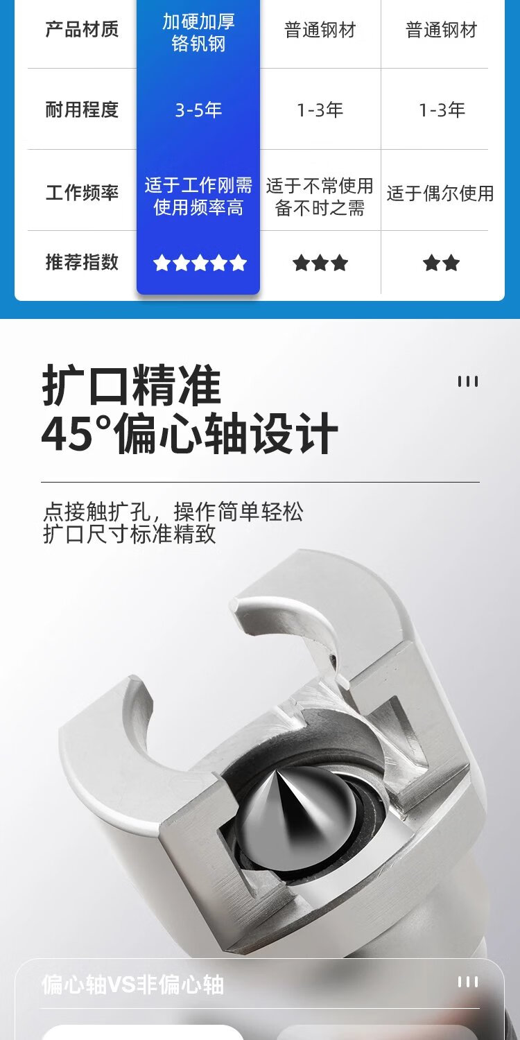 铜管扩口器偏心扩管器胀管器喇叭孔空调安装维修制冷专用工具 【耐用