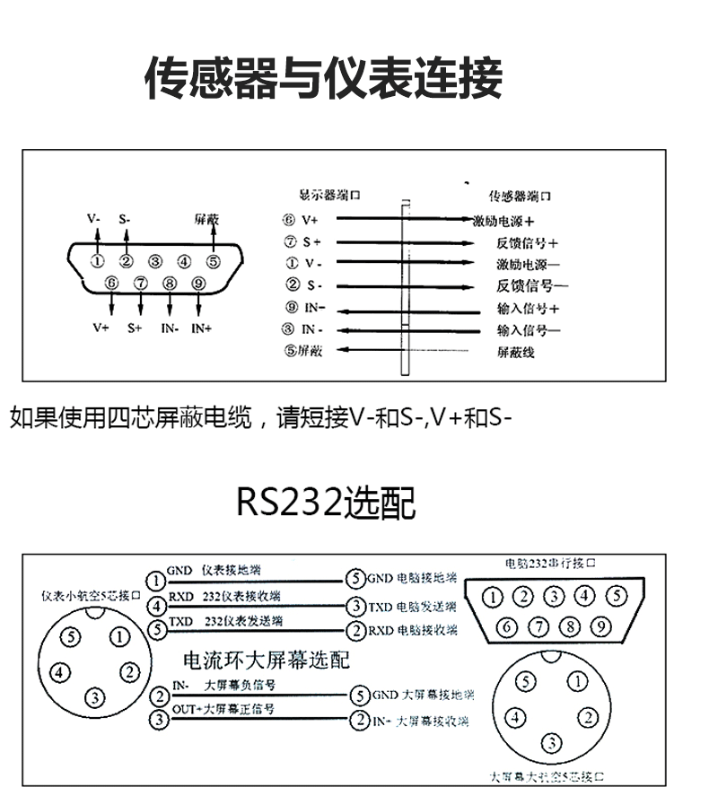 小地磅四线九针接线图图片