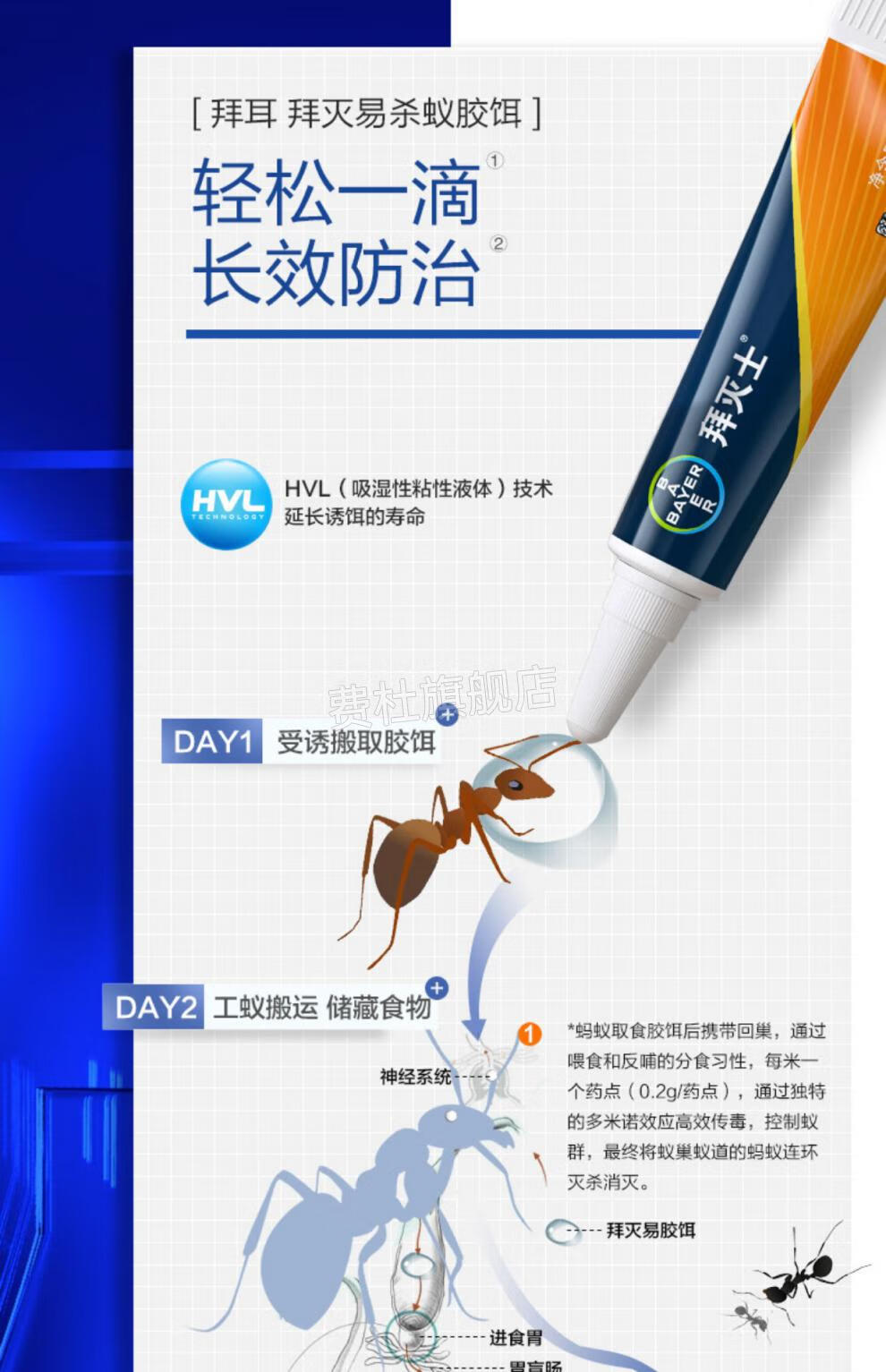 2022年新款德国拜耳拜灭易蚂蚁药家用室内一锅端除杀小红黑蚂蚁胶饵剂