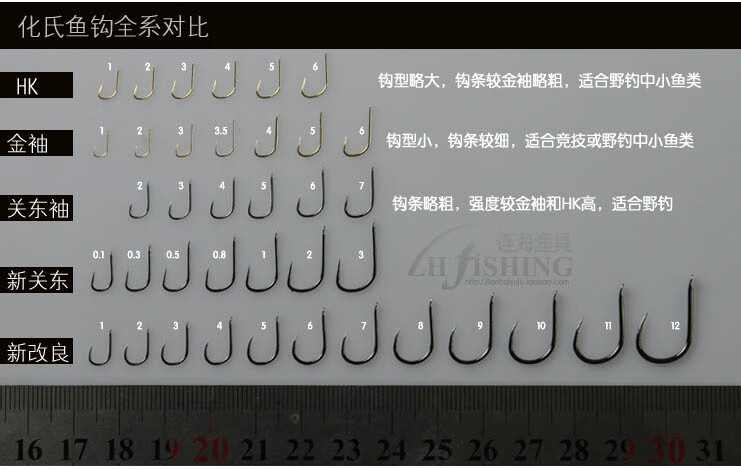 化绍新渔具化氏正品垂钓装备无倒刺鱼钩10只装新改良伊势尼新关东 新