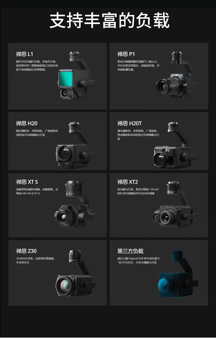 適用於大疆m300rtk航測無人機禪思h20p1l1激光雷達賽爾102s五鏡頭禪思