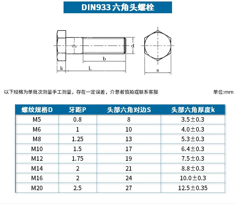 9级细牙外六角螺丝高强度幼牙六角螺栓 8折 m10x1.