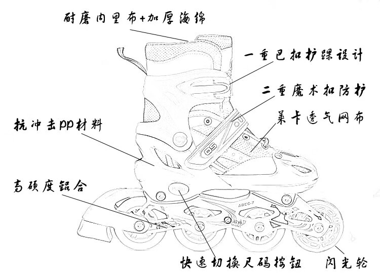 防滑鞋的原理图片