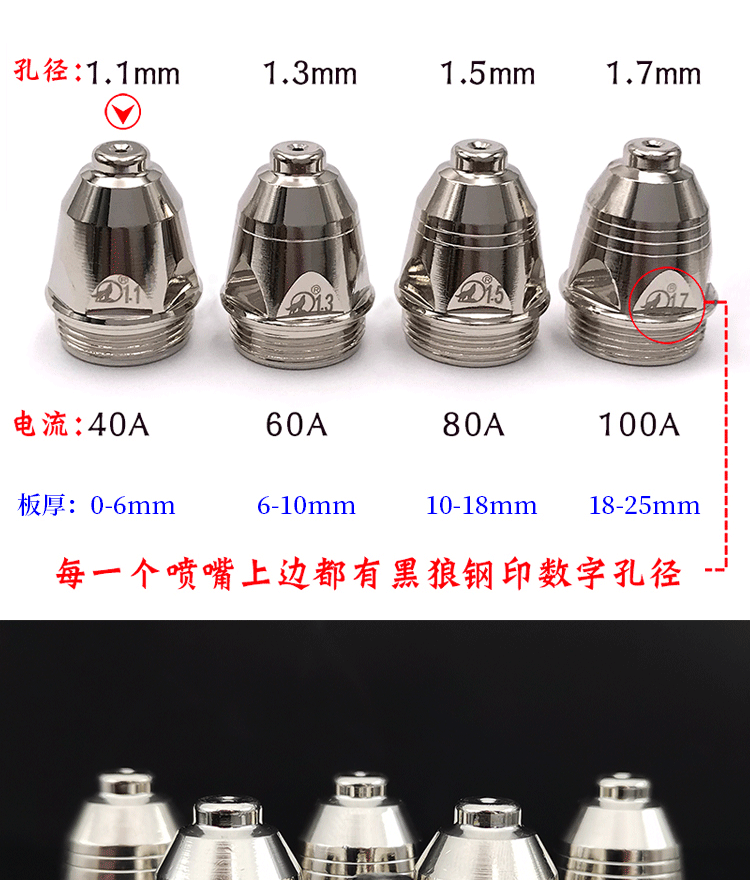 黑狼等离子割嘴p80电极喷嘴lgk100a120a等离子切割机枪头配件黑狼p80