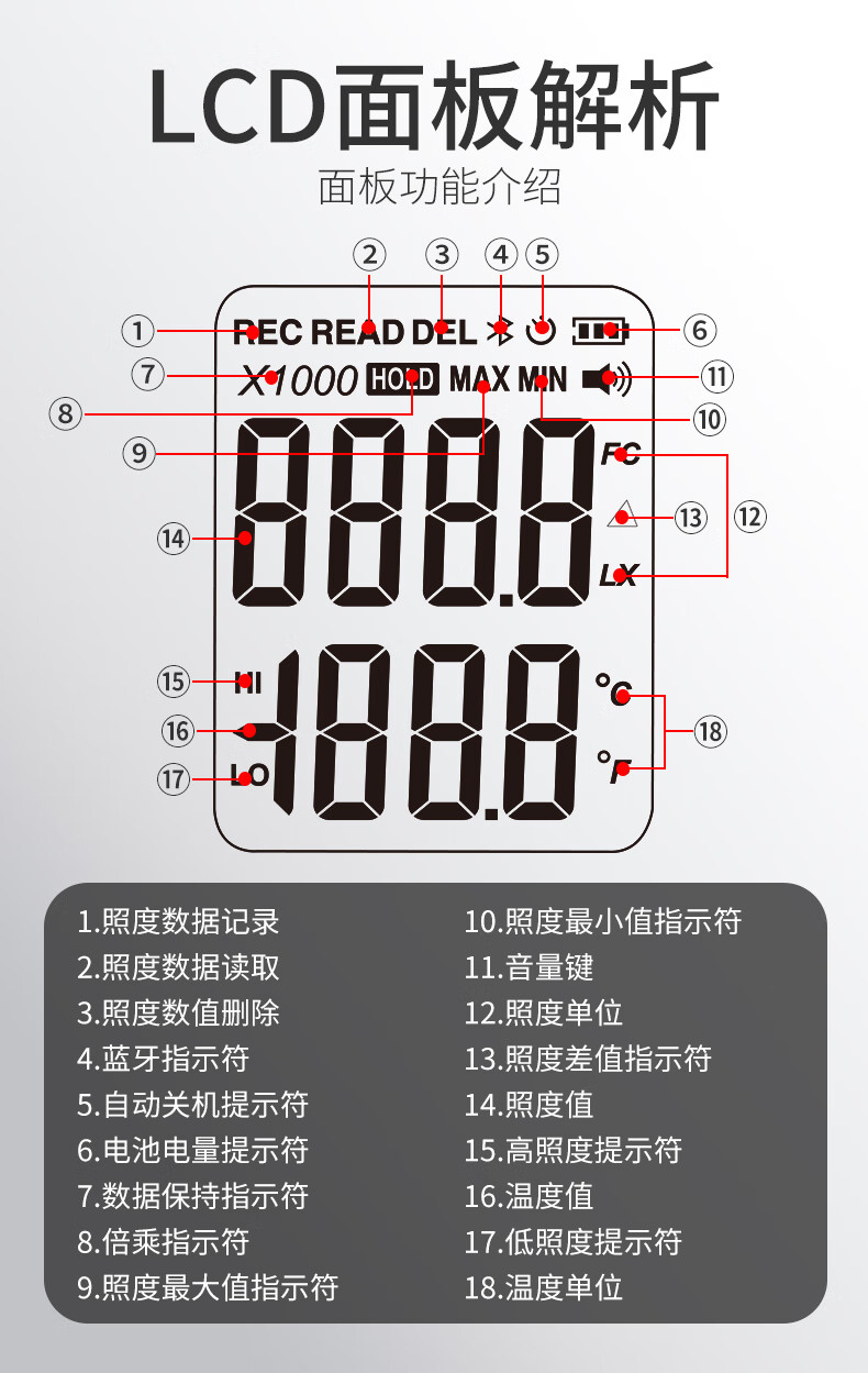 标智灯光亮度仪数字式光照度计测光仪灯光强度测量仪测光表摄影gm1010