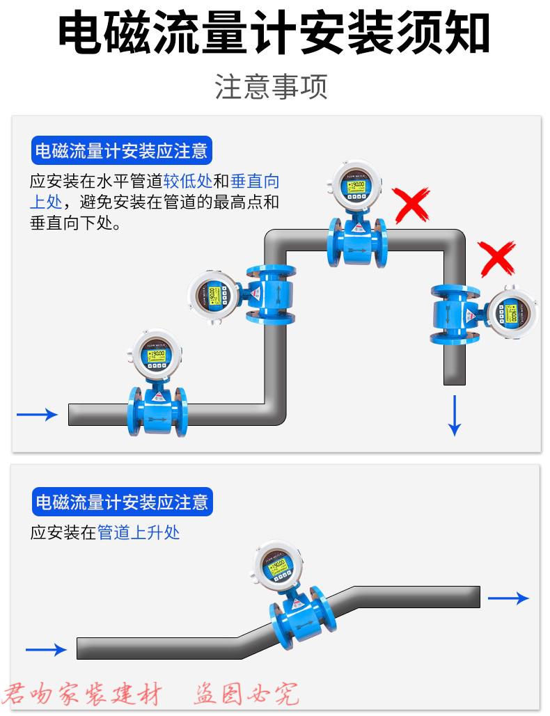电磁流量计水液体一体分体污水管道式消防数显计量表htcdn10