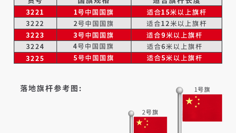 适用于 一二三四五号中国12345号五星红旗子装饰小号中号大号户外标准