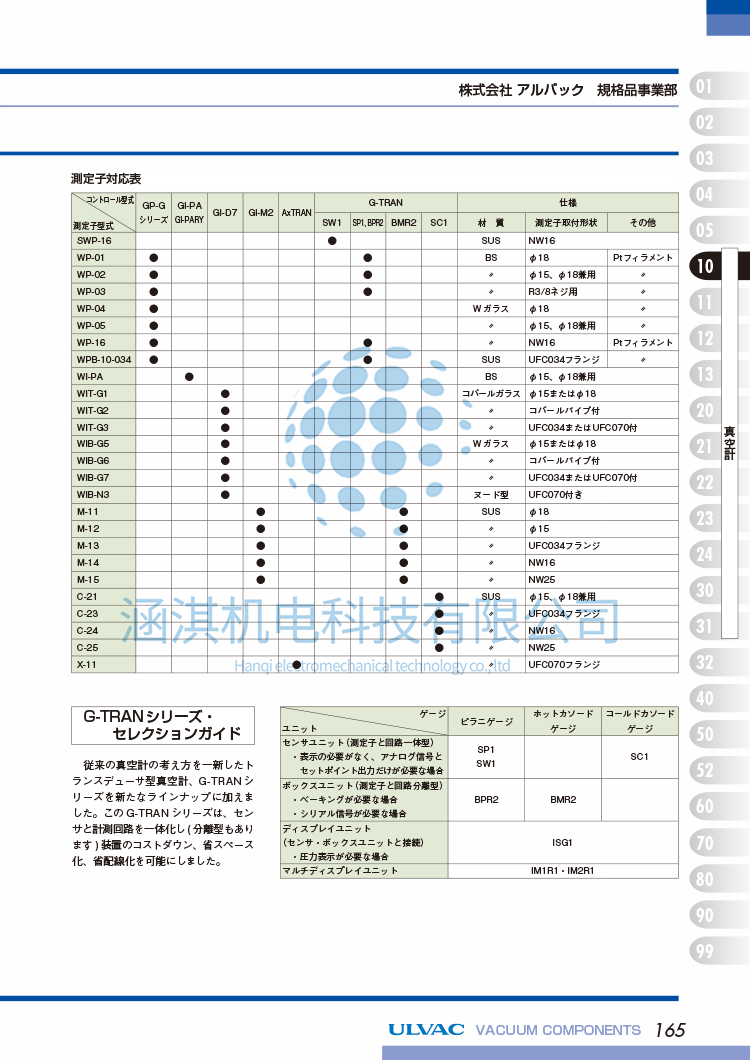 压力表日本进口爱发科皮拉尼真空计指针数字显示器isg1nsw1n1