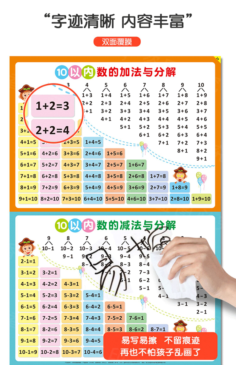 幼兒童20以內加減法口訣表一年級加法減法掛圖10以內分解組合牆貼3張