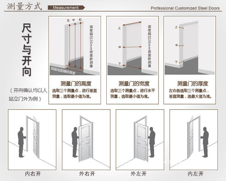 防盗门通风窗小锁图解图片