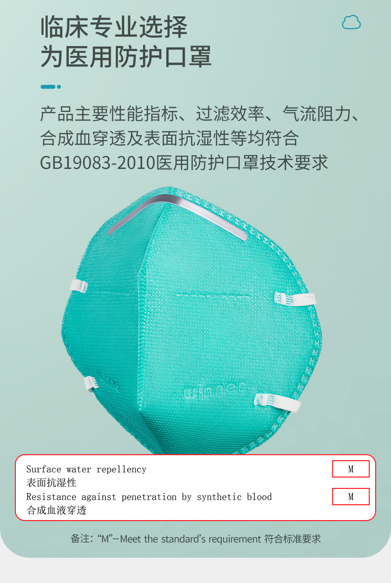 京健康医用防护口罩n95型一次性口罩独立包装级医用防护口罩白色1盒7