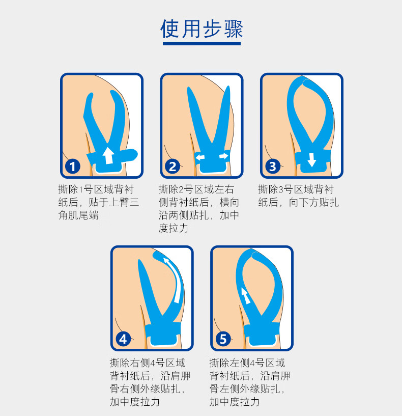 脚踝肌内效贴布康玛士预分切运动胶带理疗肌贴肌内效贴布脚踝手腕手臂