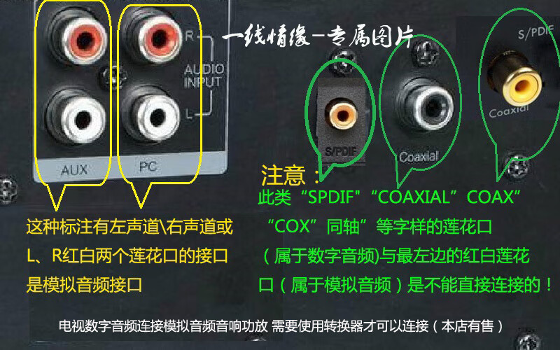 长虹海信创维小米电视4arca一分二音响回音壁spdif数字同轴音频线分叉