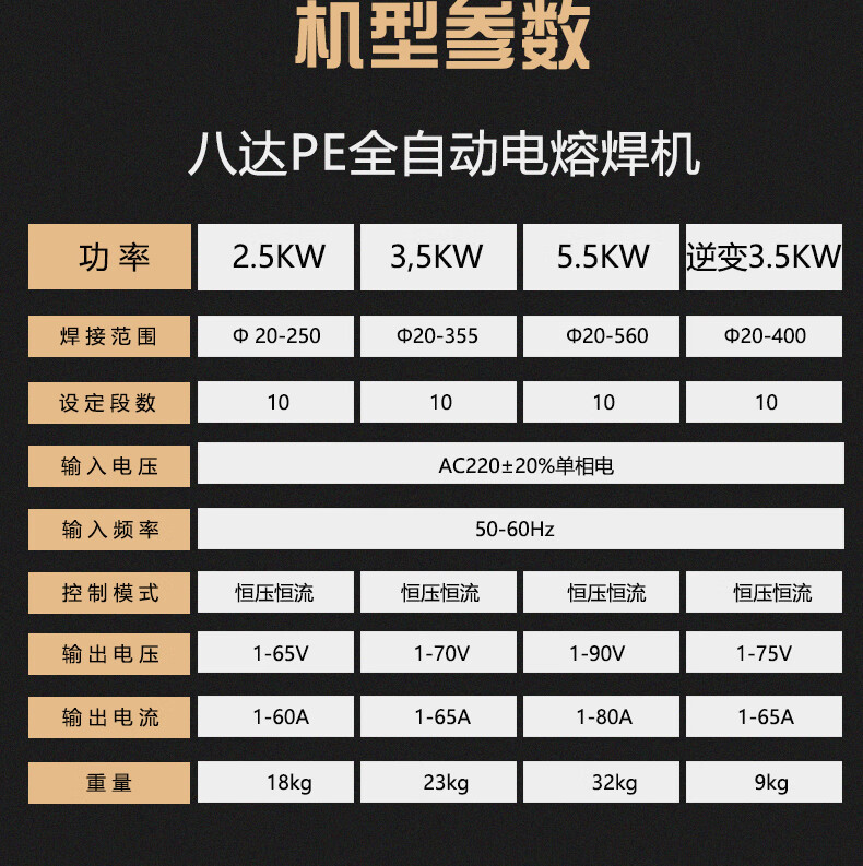 电熔焊机使用说明图片