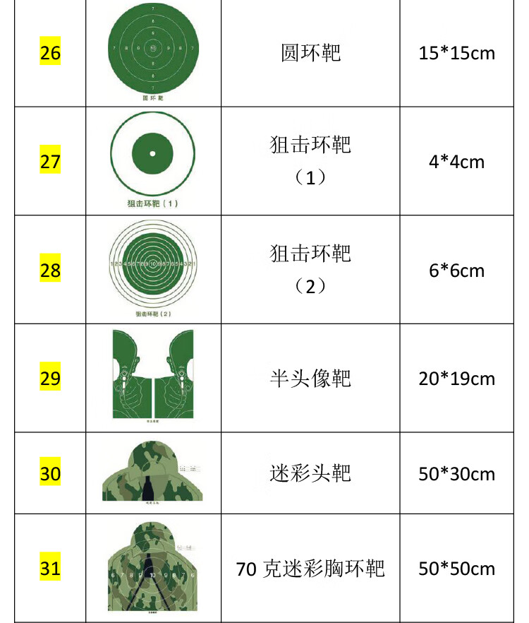 人体靶纸人体部位靶劫持人质靶双头靶实战射击实景半身靶打靶纸军迷