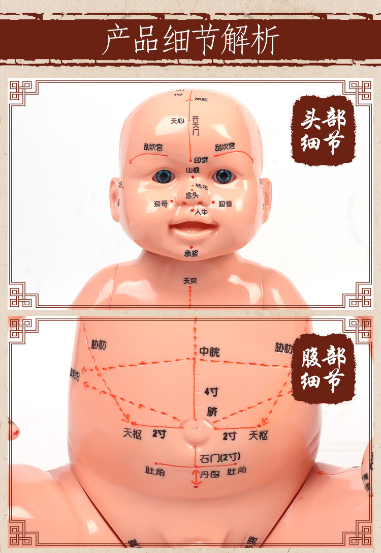 小儿推拿按摩教学书模型小孩穴位经络图月嫂月子宝宝妈学习娃娃人小儿