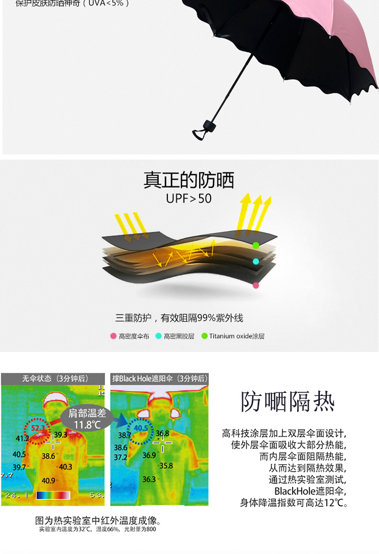 晴雨伞折叠两用遮阳超大号雨伞黑胶防晒紫外线女广告定制印字logo 中蓝 加厚黑胶基础款(1人)