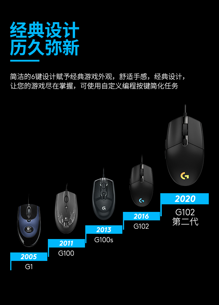 罗技（G） G102游戏鼠标二代有线机械电竞鼠标RGB炫彩轻量化设计宏编程吃鸡英雄联盟绝地求生LOL G102黑(第二代)