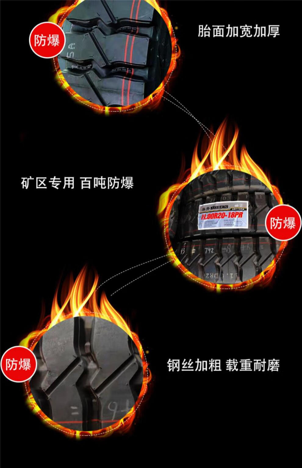 渣土车卡车工程车货车三包品质1100r20抗压耐磨耐刺矿