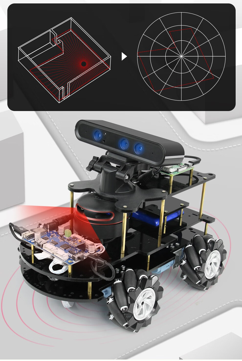 createblock樹莓派4bros編程教育機器人麥克納姆輪ai小車激光雷達slam