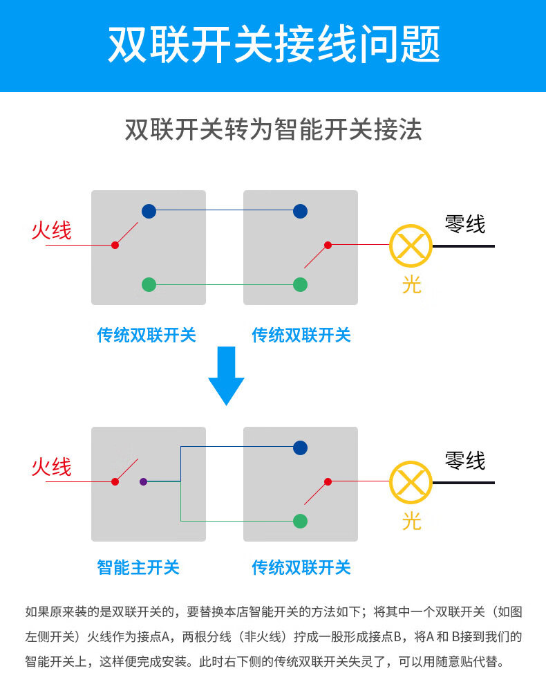 遥控开关免布线无线智能控制器220v灯家用双控面板86型随意贴一路 [高