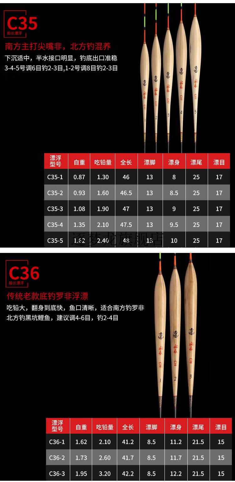 51系列鲫鱼鲤鱼罗非青鱼大物漂黑坑浮标顺丰速递 c42 1号【图片 价格