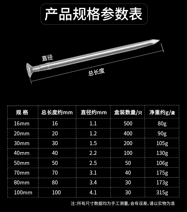 铁钉16100mm木工铁钉子圆头小钉子细家用工具手工制作长钉子20mm铁钉