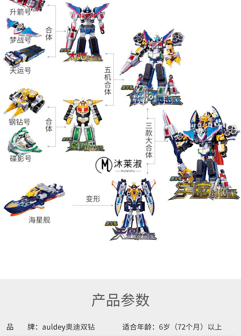 万代bandai巨神战击队玩具4热浪合体变形机器人太阳爆裂冲锋战机王勇
