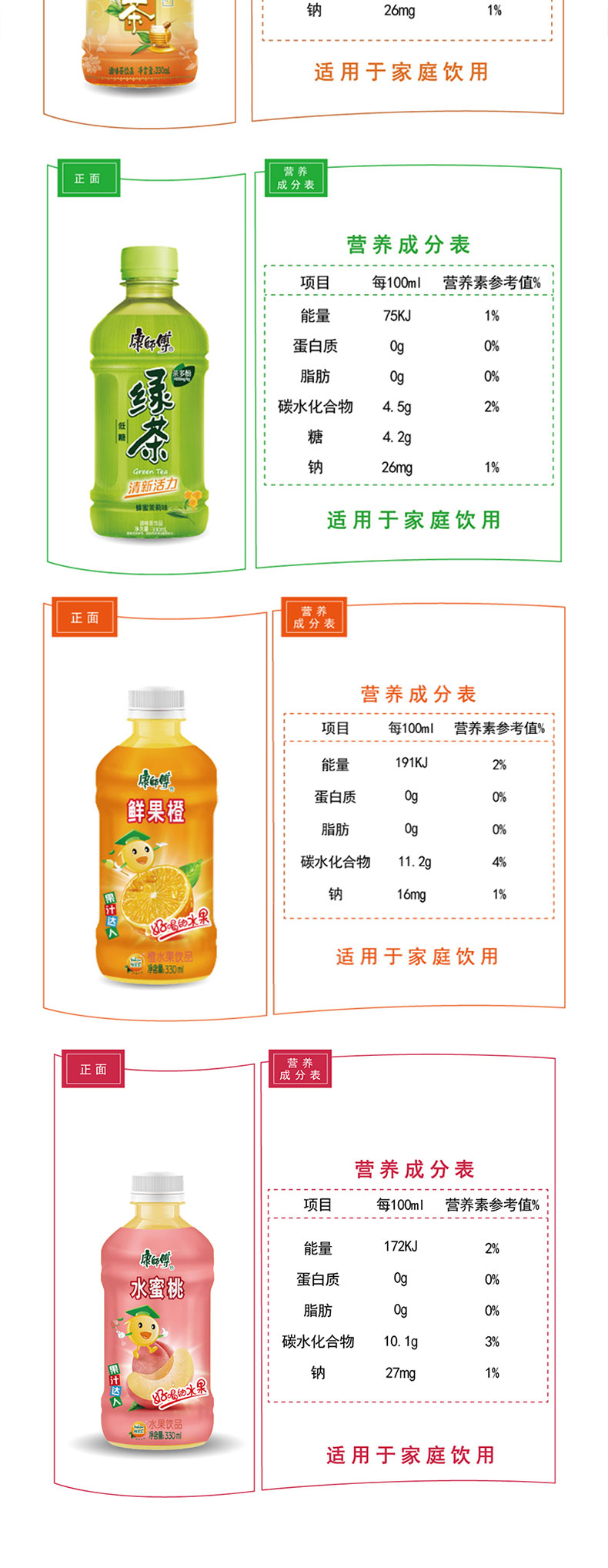 康师傅红茶配料表图片