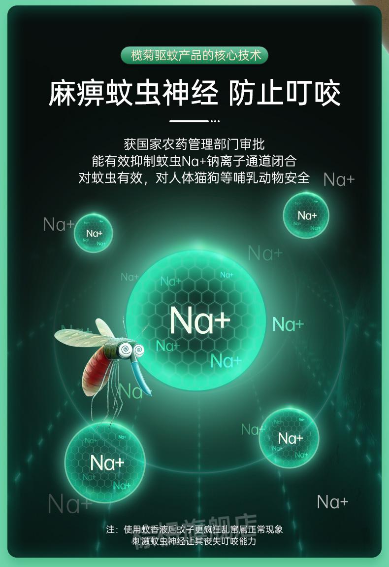 榄菊电热蚊香液广告图片