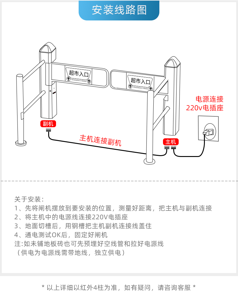 超市感应门入口单向人行通道闸机商场景区红外感应自动摆闸门禁 (红外