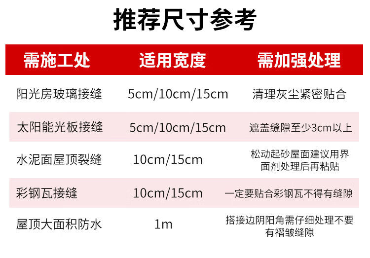 维诺亚屋顶防水胶带补漏平房防水材料自胶带50mm加厚丁基防腐粘卷材强力止漏贴堵漏王丁基胶带 50mm 加厚防腐超粘/宽x长5米详情图片16