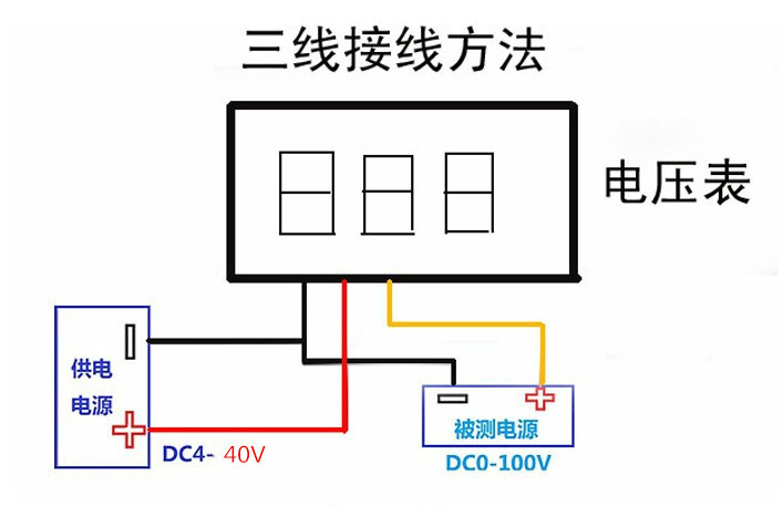 028寸超小数字直流电压表头数显可调三线dc0100v电瓶电压表黄色