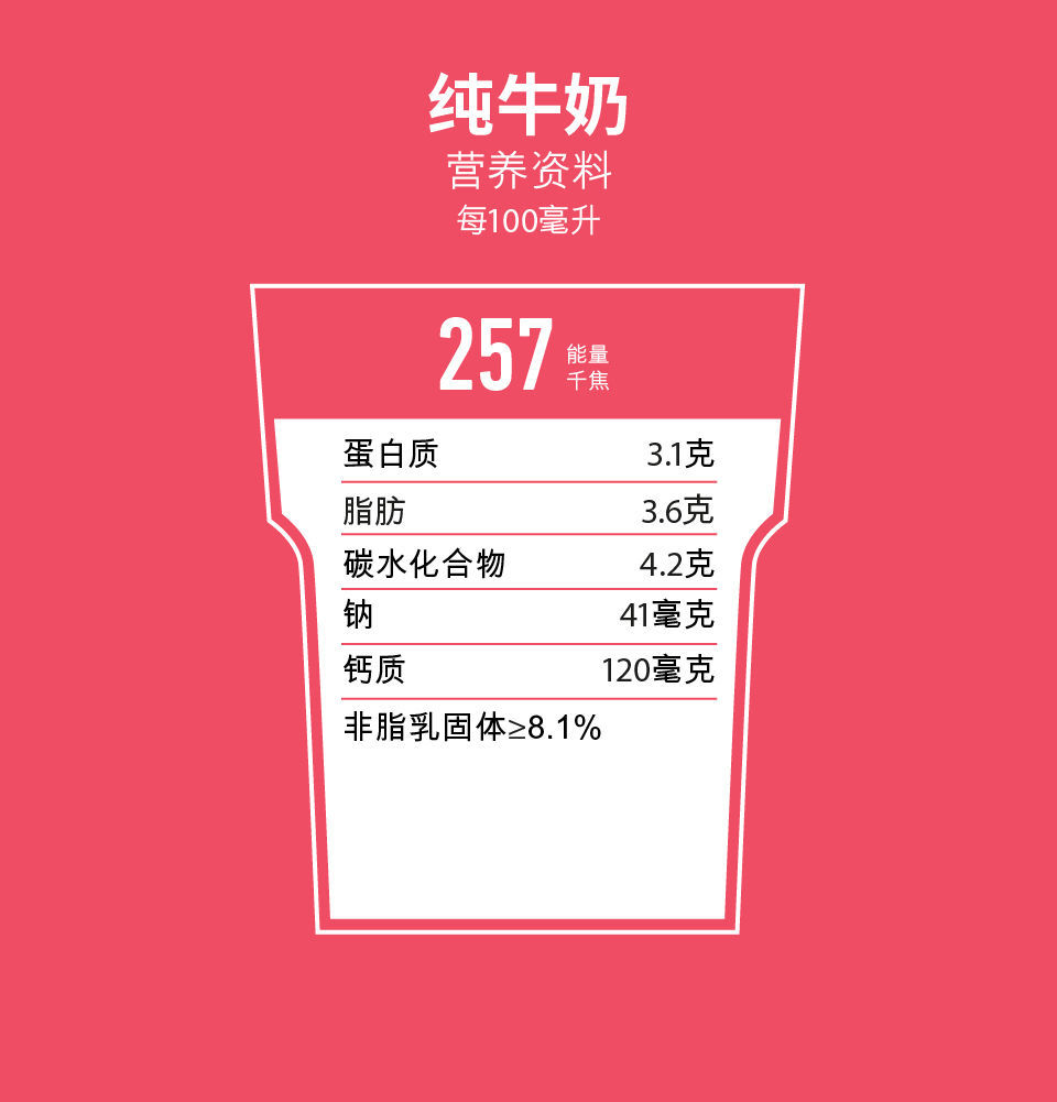 香港维记纯牛奶整箱装250ml×12盒原味纯牛奶高蛋白营养早餐奶【图片