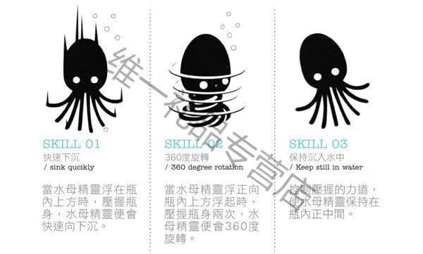 cartesiandiver神奇的水母精灵浮沉子儿童创意实验玩具浮力原理颜色