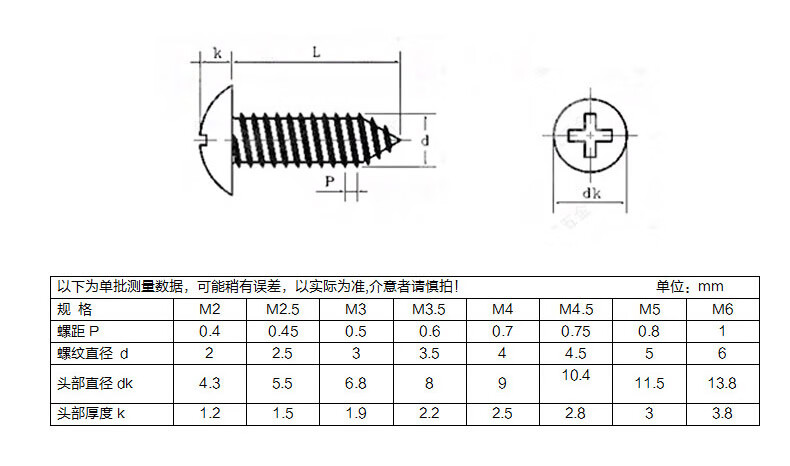 定製定做十字大扁頭自攻螺絲釘ta大傘頭蘑菇頭尖尾電子圓頭木螺釘m3m4