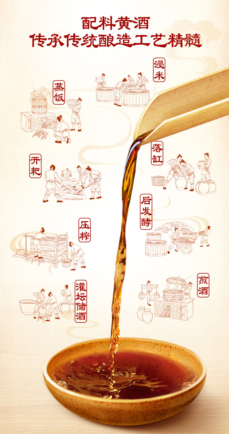 金龙鱼海皇牌葱姜料酒18l