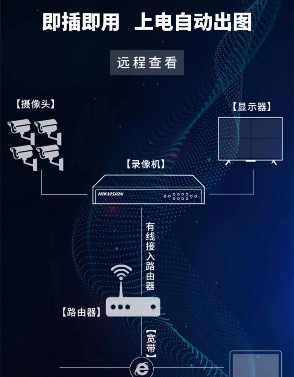华为(huawei)通用水星摄像头300万红外夜视音频家用手机远程监控 高清