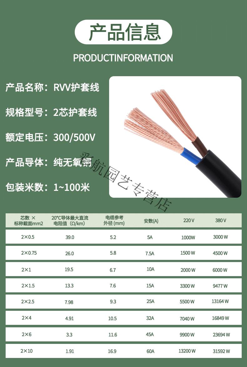 珠江电缆电线国标纯铜rvv2芯34芯152546平方电源护套线散剪国标3芯15