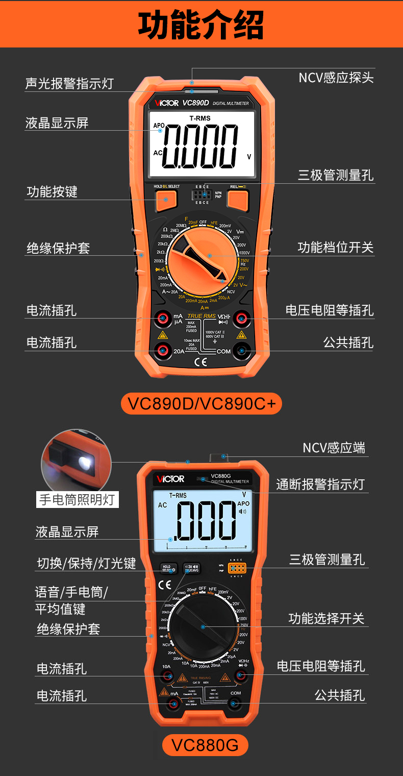 數字萬用表vc890d 背光萬能表數顯電工多用表電梯資質評審萬用表 校準