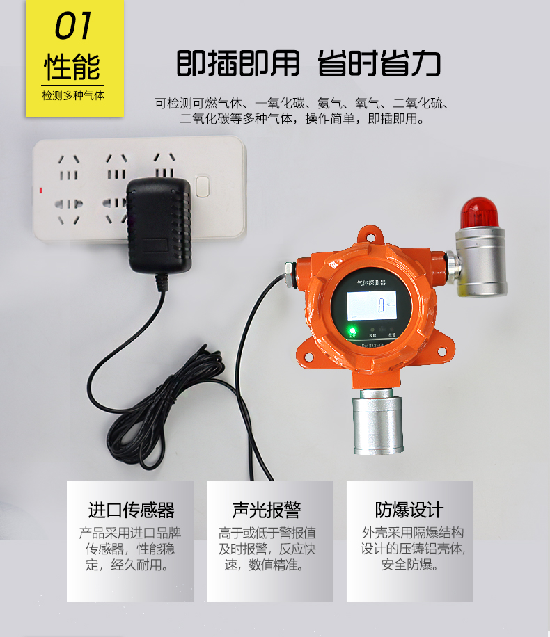 独立式可燃气体探测器独立式可燃气体报警器氯气氨气乙炔氧气天然气