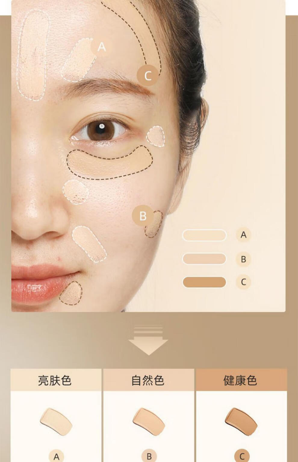Tfit三色遮瑕膏笔痘印斑点遮盖黑眼圈专用痘痘脸部tifit遮暇液女 TFIT三色遮瑕膏盒