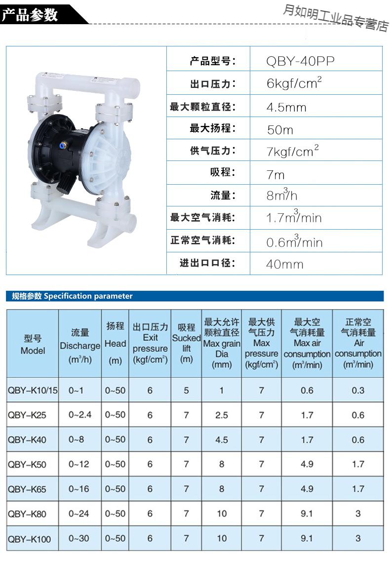 雙向氣動隔膜泵qby-15/25/40/50/65/80/100工程塑料雜質泵油漆泵 qby