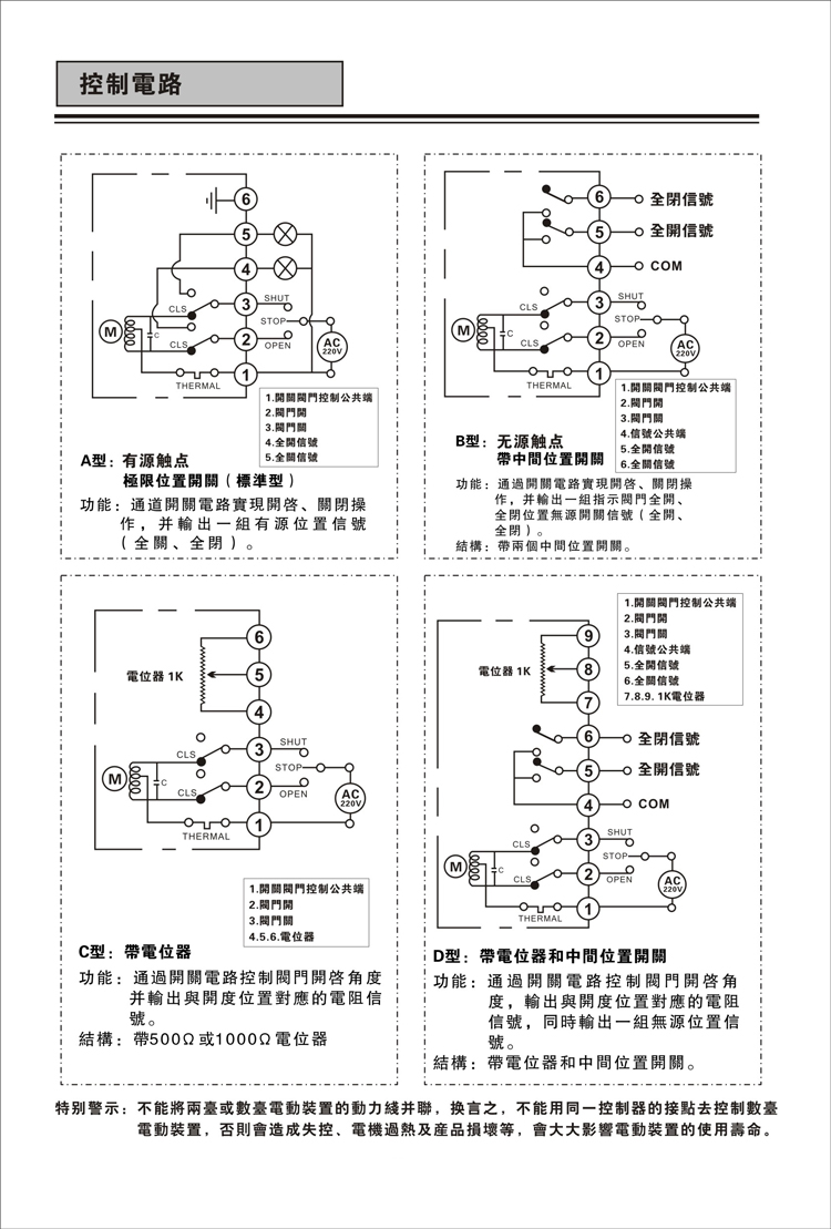 电动阀门控制器说明书图片