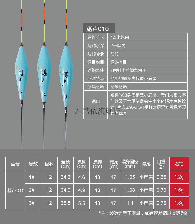 大佛手鱼漂化氏2019新湛卢化绍新浮漂化氏大佛手湛庐浮漂浮标纳米复合