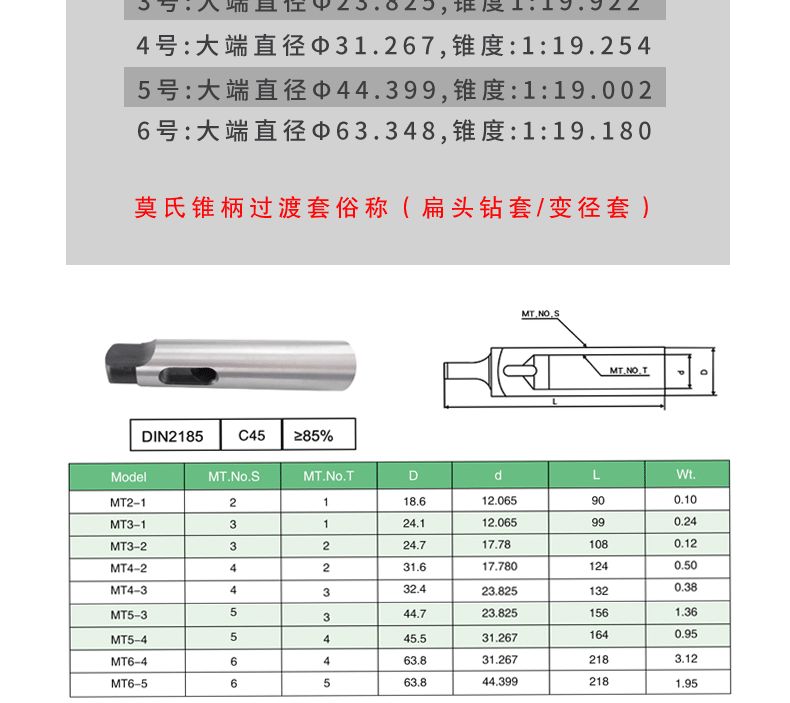 锥柄套规格表图片